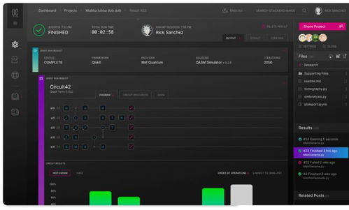 IBM開放量子生態，三方共建開啟計算新紀元